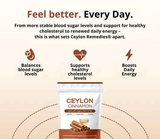 Ceylon Cinnamon (equivalent to 7,200 mg) infused with MCT oil