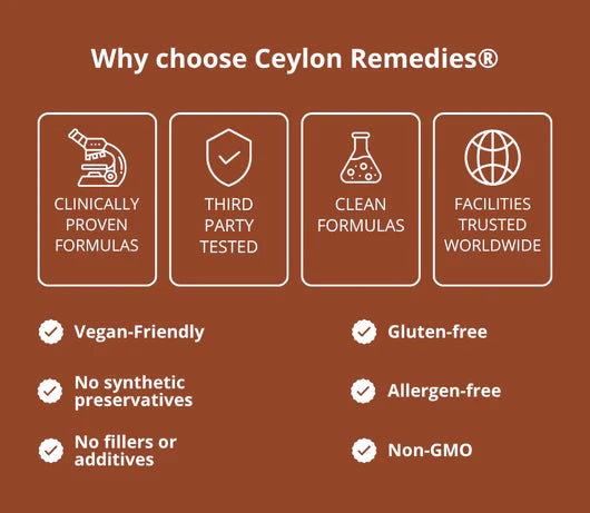 Ceylon Cinnamon (equivalent to 7,200 mg) infused with MCT oil