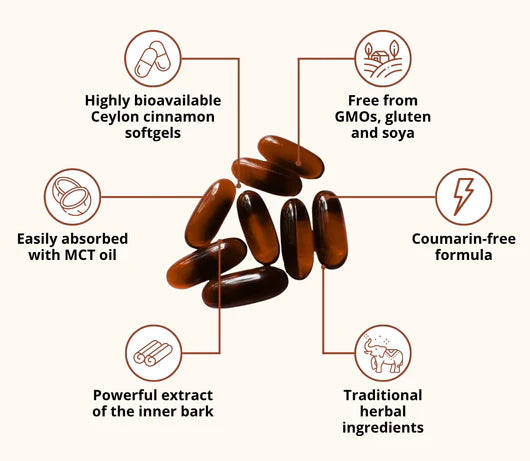 Ceylon Cinnamon (equivalent to 7,200 mg) infused with MCT oil